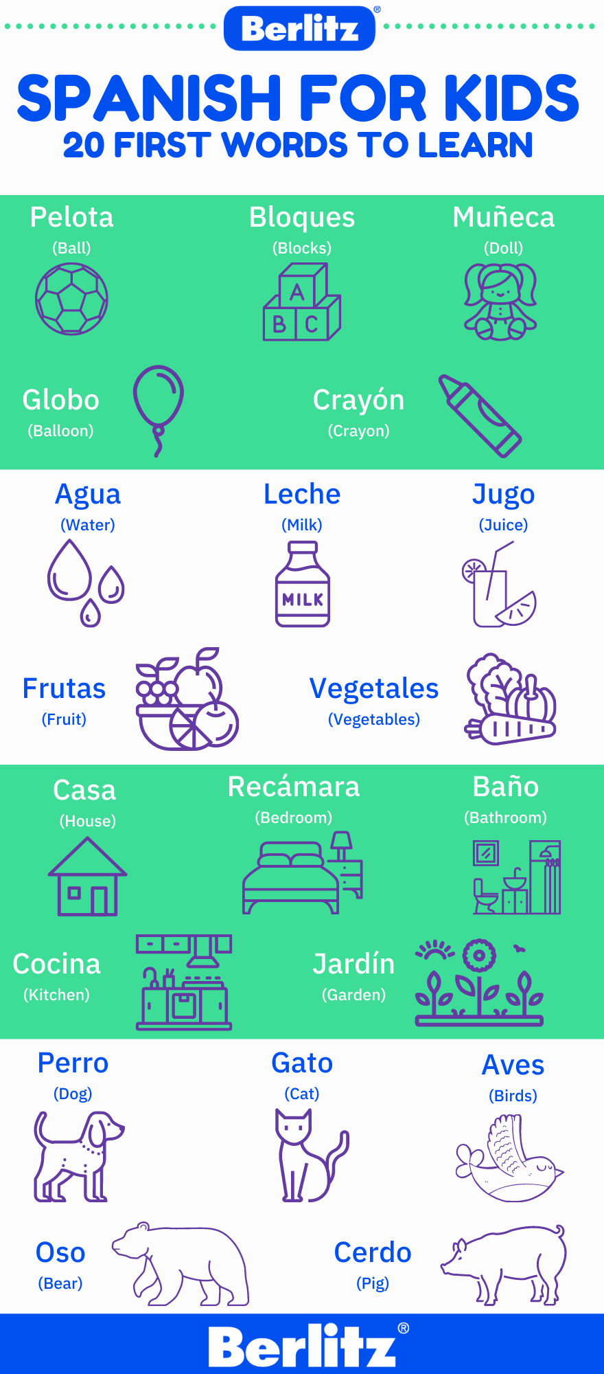 Spanish_for_Kids_-_Vocabulary_(1).png